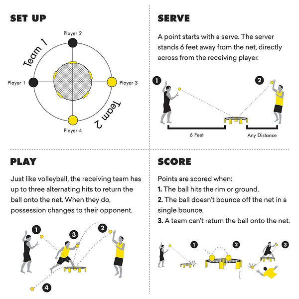 Spikeball Extra Pro Balls (2 Pack)