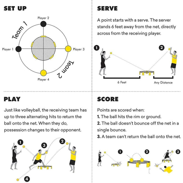 Spikeball Weekender Replacement Balls 2-Pack, New Premium Grippy Material for Greater Control, Bright Yellow