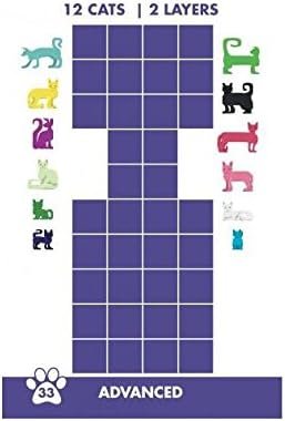 Cat Stax The Purrfect Packing Puzzle Game