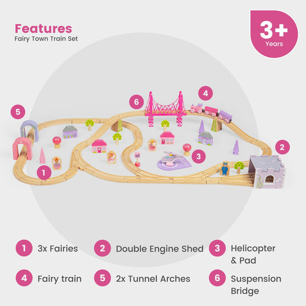 Bigjigs Rail Fairy Town Wooden Train Set – 75-Piece Pastel Wood Railway & Fairytale Village for Kids Age 3+ (Pink Accessories, Houses, Trees & Figures, Educational Gift)