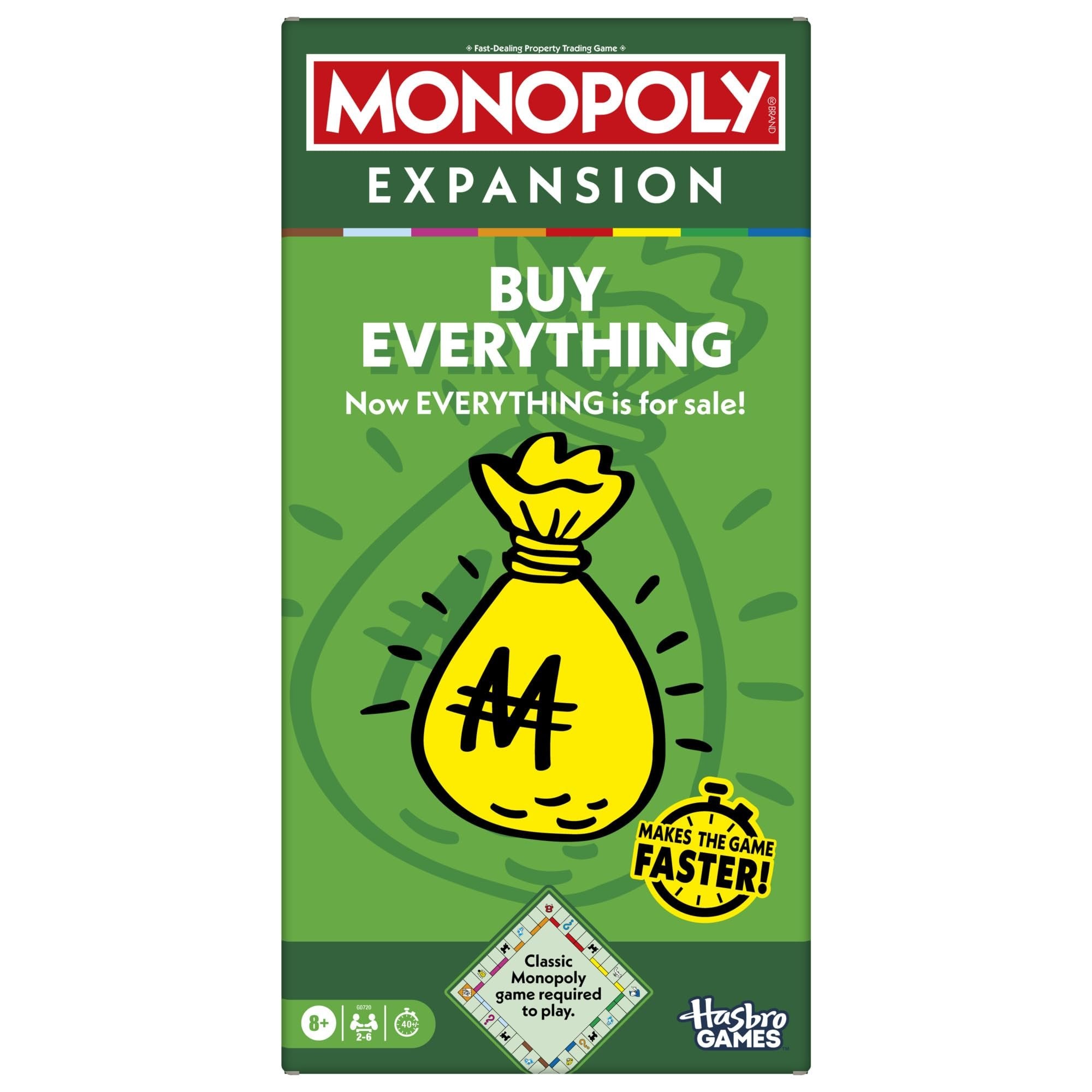 Monopoly EXPANSION | Add More Fun to Classic Monopoly Game and Play Faster