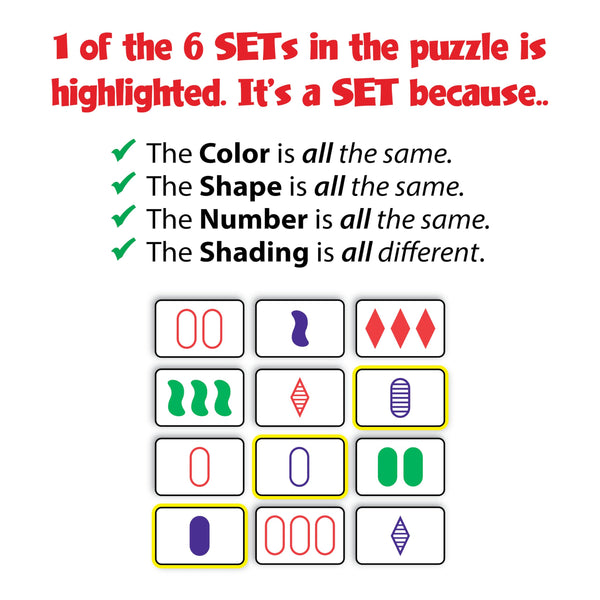 PlayMonster SET Card Game of Visual Perception - Race to Find The Matches, For Ages 8+, 81 Cards, Rules included