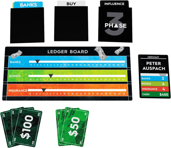 Bicycle Exchange Board Game - A Light Strategy Stock Market Trading Game for Ages 10+, 3-6 Players, 35 Minutes