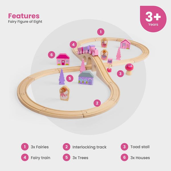 Bigjigs Rail Fairy Figure of Eight Wooden Train Set - 35pc Girls Train Set with Pink Train & Fairy Bigjigs Train Accessories, Quality Princess Toys