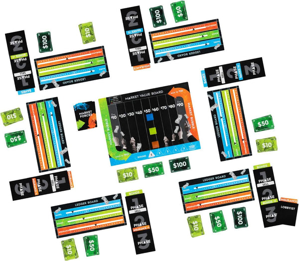Bicycle Exchange Board Game - A Light Strategy Stock Market Trading Game for Ages 10+, 3-6 Players, 35 Minutes